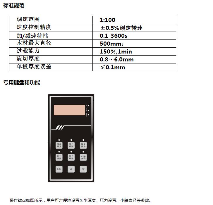 XQP系列旋切機專(zhuān)用變頻器2.jpg