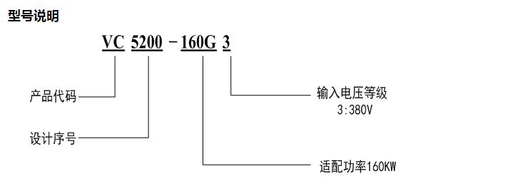 VC5200系列球磨機專(zhuān)用變頻器.jpg