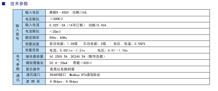 DW9單相多功電力儀表參數.jpg