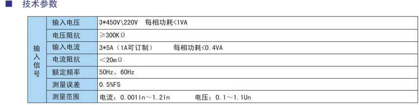 DS9-W短模具DS9長(cháng)模具系列三相電壓電流測量表參數.jpg
