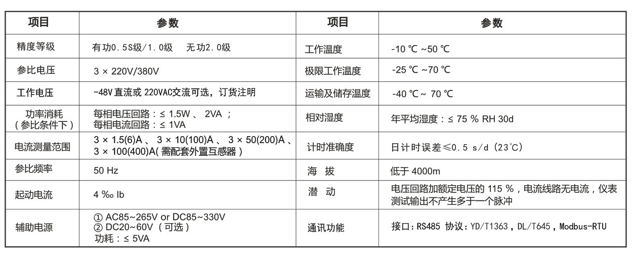 DTSD8080M系列三相多回路智能電能表參數.jpg