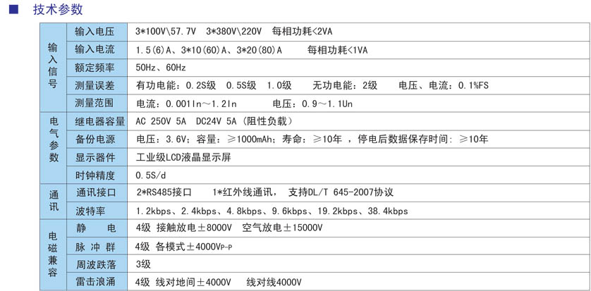 DSSD8080三相三線(xiàn)多功能電能表參數.jpg