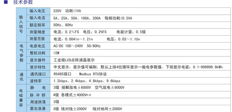 DDS8080-24Q系列24回路電力監控儀表參數.jpg