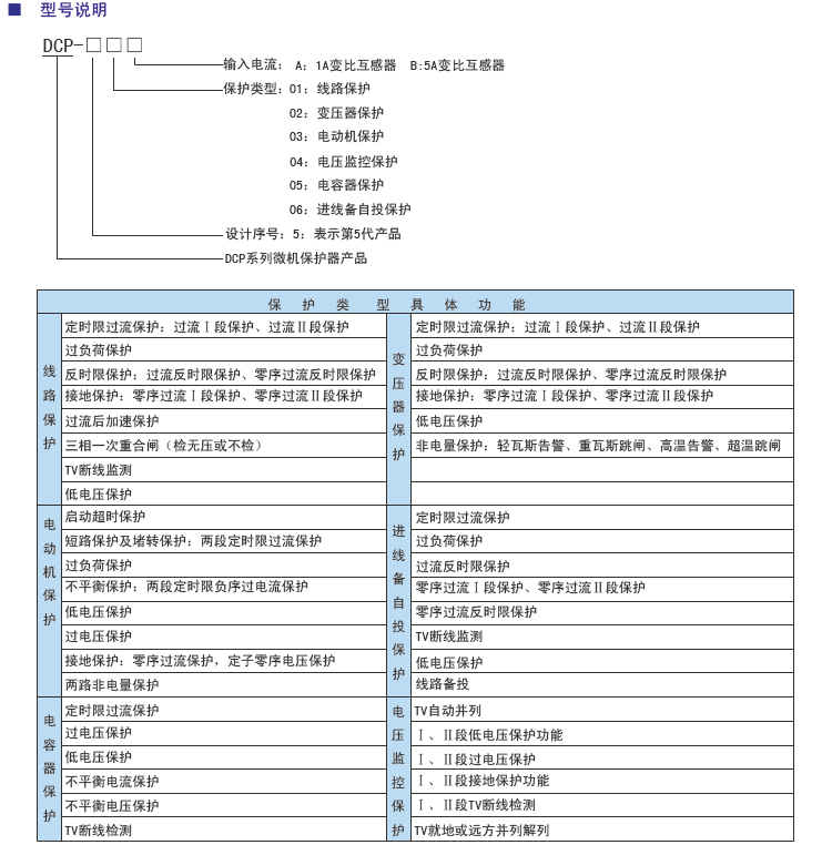 DCP微機保護器型號.jpg