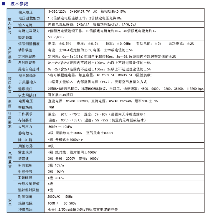 QW9電動(dòng)機保護控制器型號.jpg