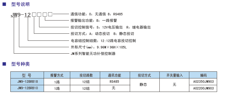 JW9智能無(wú)功補償控制器型號.jpg