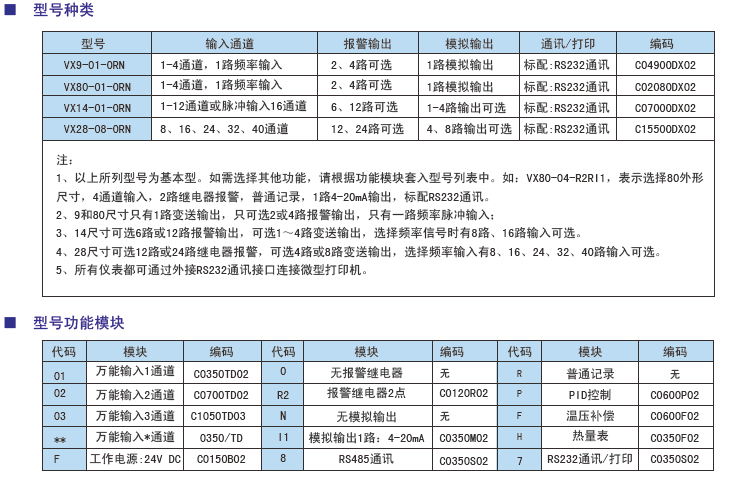 VX80尺寸無(wú)紙記錄儀型號.jpg