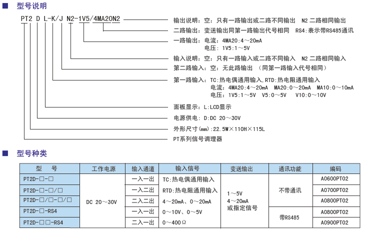 PT系列信號調理器型號.jpg