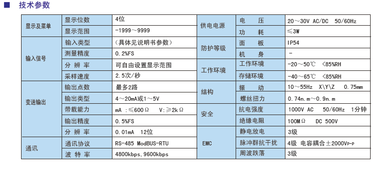 PT系列信號調理器參數.jpg