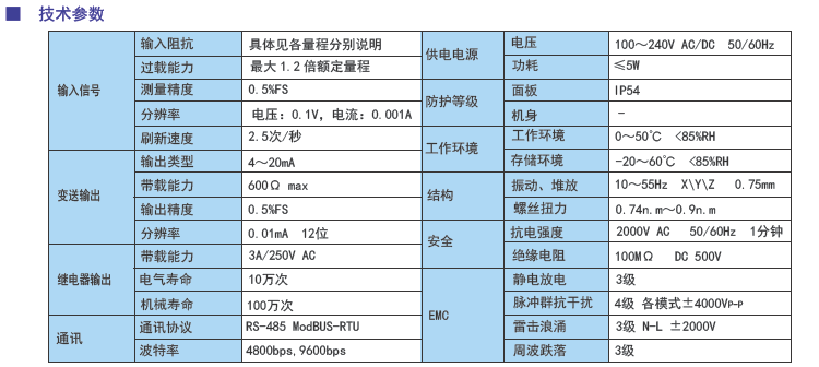 DL8A真有效值測量交直流通用多通道電壓電流表參數.png