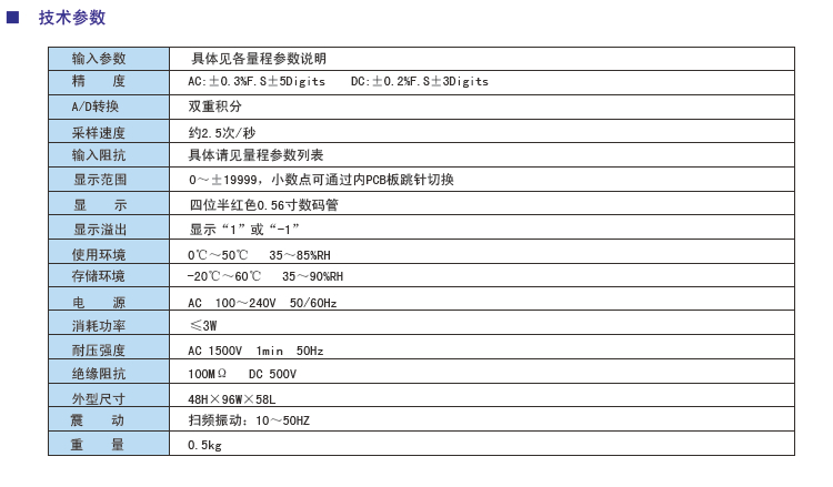 DA8四位半單顯示測量電流電壓表參數.jpg
