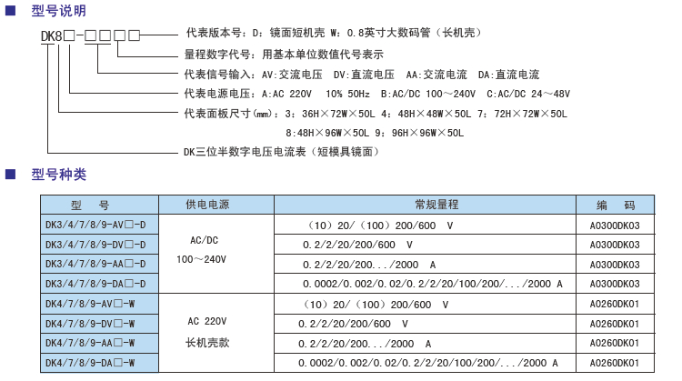 DK系列三位半電壓電流表型號.jpg