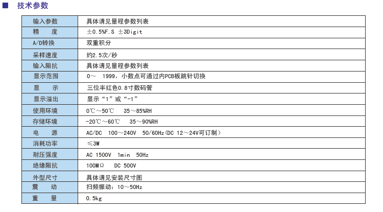 DK系列三位半電壓電流表參數.jpg