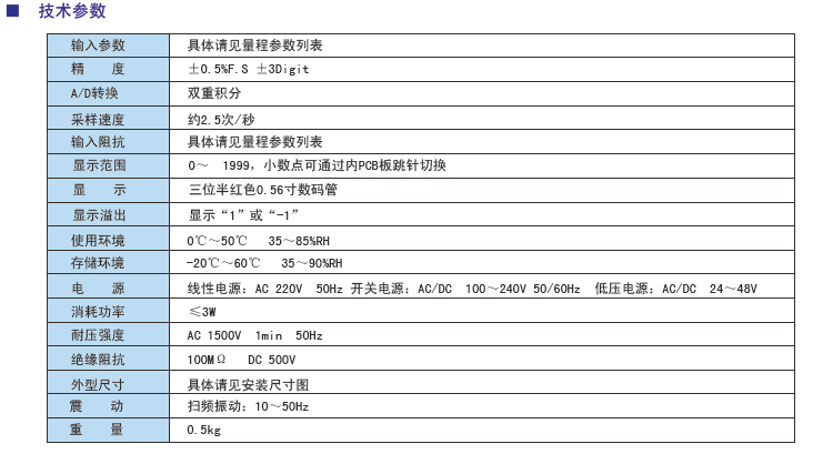 DK8A三位半短模具單測量顯示電壓電流表參數.jpg