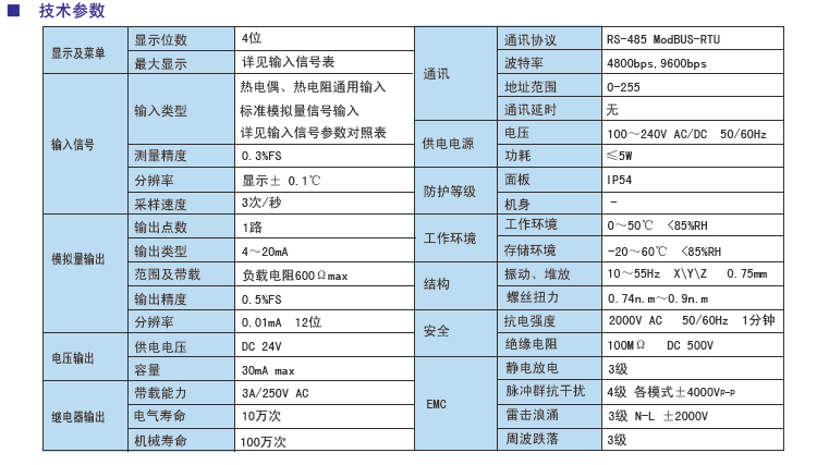 AI708系列人工智能調節儀參數.jpg