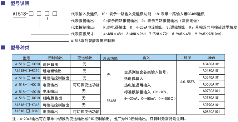 AI518系列智能溫度控制調節儀型號.png