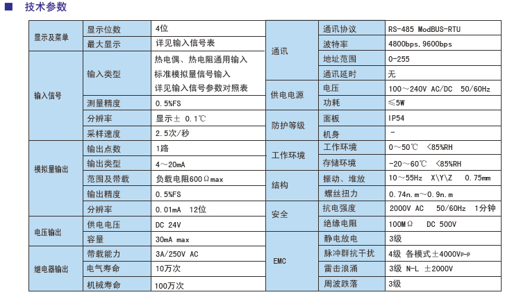 AI518系列智能溫度控制調節儀參數.jpg
