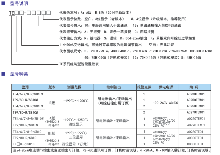TE-W系列經(jīng)濟型智能溫控表（升級B版）型號.png