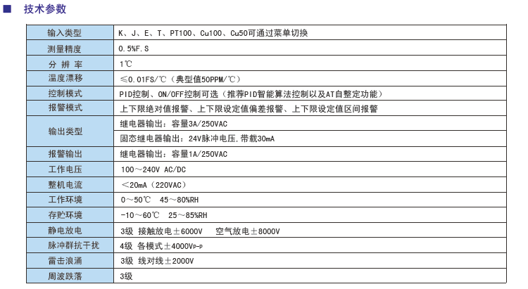 AI208系列智能溫控表(D版）參數.jpg