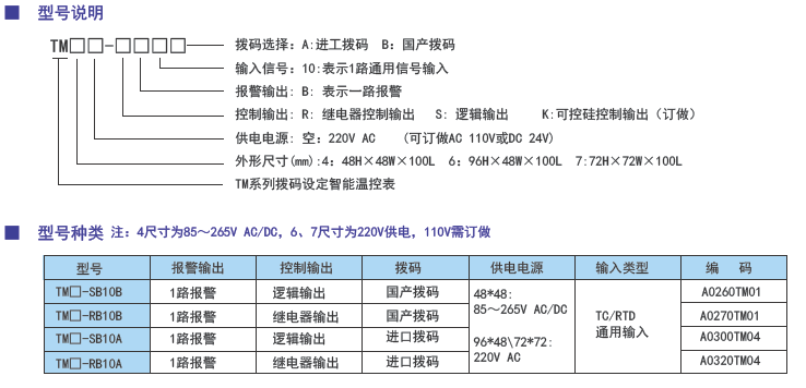 TM系列通用輸入撥碼設定智能溫控表型號.png
