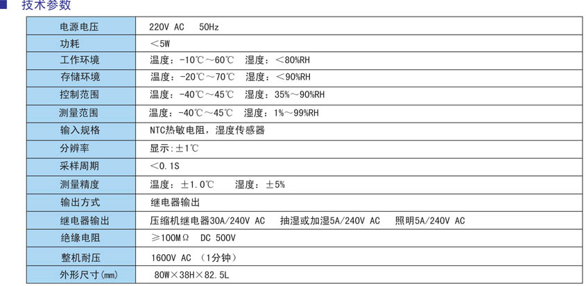 TX3-S溫濕度表參數.jpg