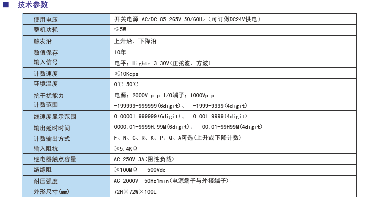 CL7線(xiàn)速度長(cháng)度計數雙功能儀表參數.jpg