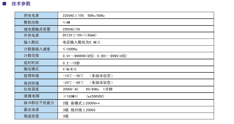 TCN系列電子計數器參數.jpg