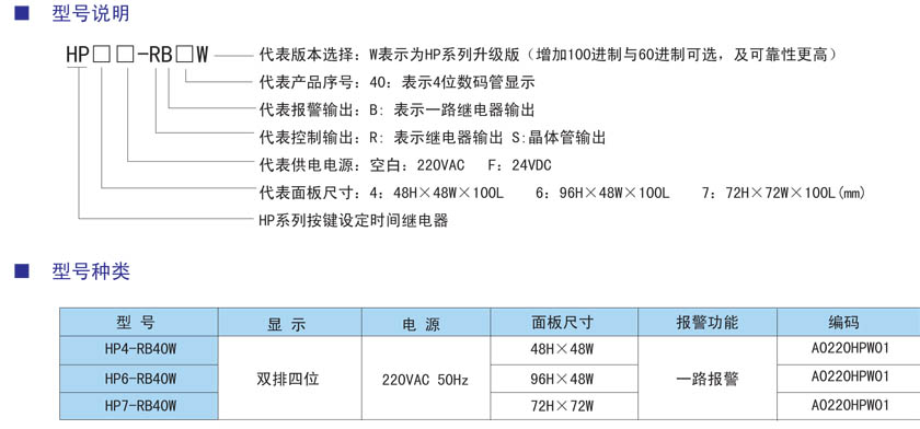 HP-W系列按鍵設定時(shí)間繼電器型號.jpg