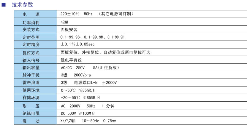 HM系列撥碼設定時(shí)間繼電器參數.jpg