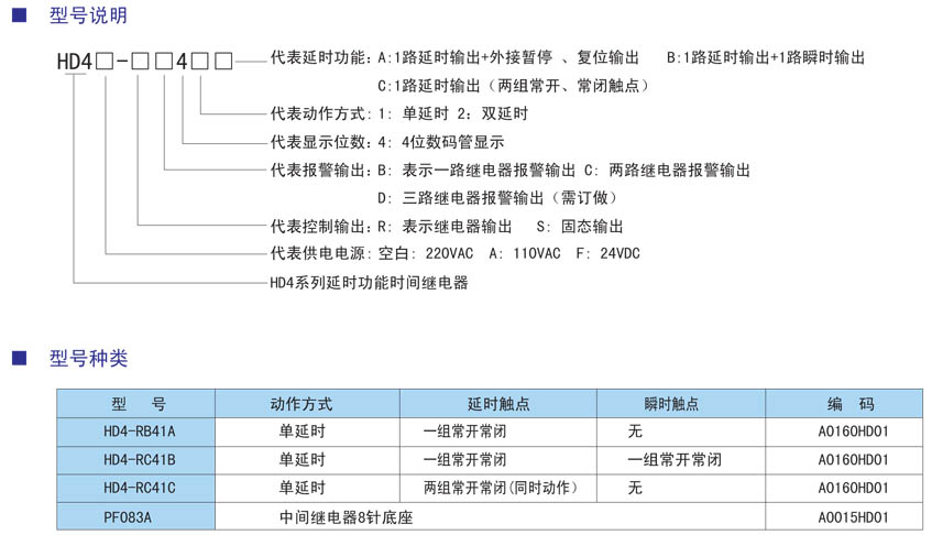HD時(shí)間繼電器型號.jpg