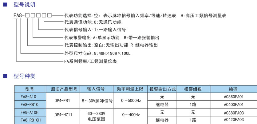 FA8頻率轉速表型號.jpg