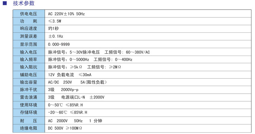 FA8頻率轉速表參數.jpg