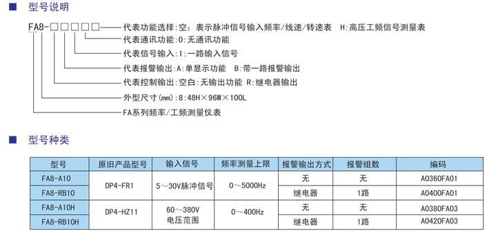 DP4頻率轉速表型號.jpg