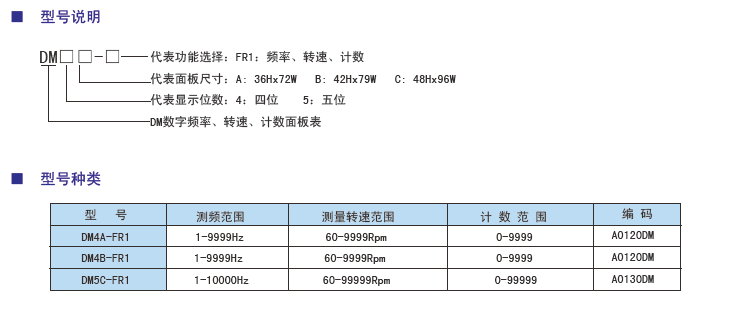 DM系列頻轉速面板表型號.jpg