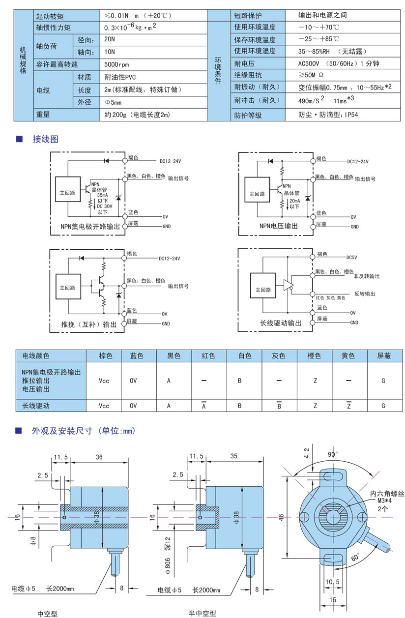 HY38F系列半中空型旋轉編碼器參數.jpg