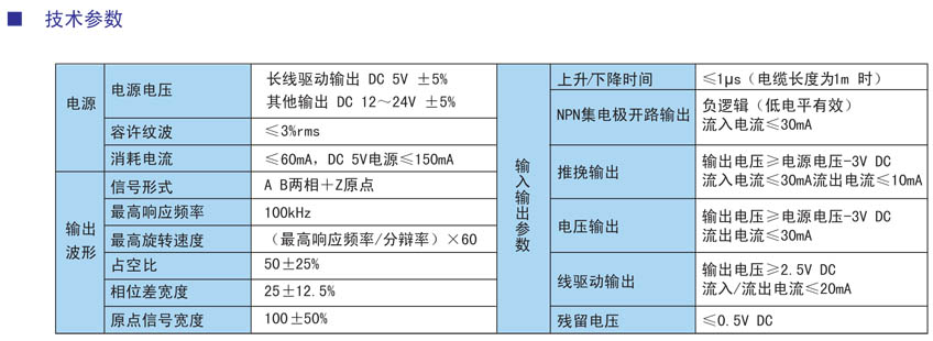 HY50系列編碼器參數.jpg