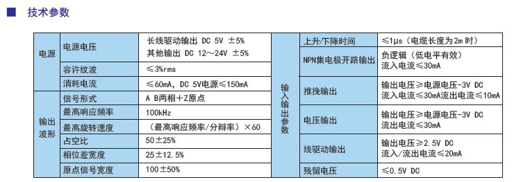 HY58 旋轉編碼器參數.png