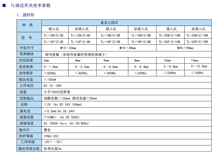 TL系列電感式接近傳感器參數.jpg
