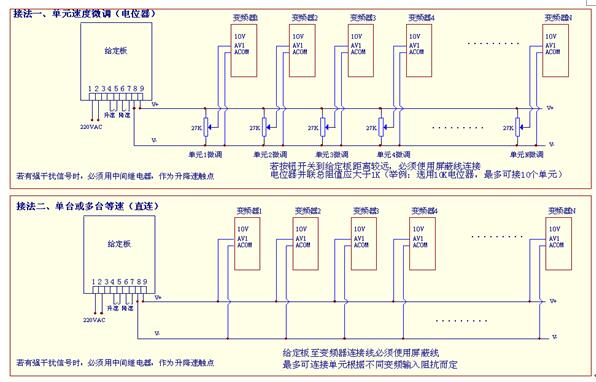 方法.jpg